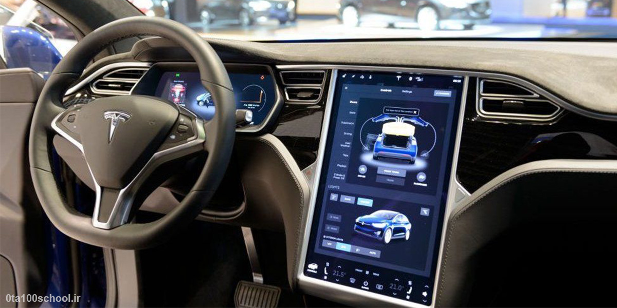 Tesla's Autopilot System